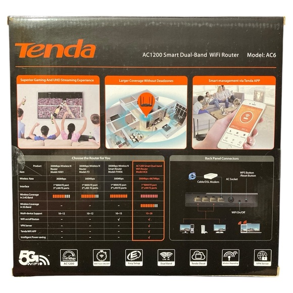 Tenda AC1200 Smart Dual-Band WiFi Router 4K UHD Streaming - Picture 4 of 7